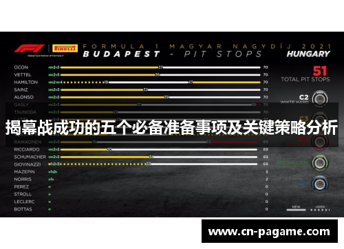 揭幕战成功的五个必备准备事项及关键策略分析