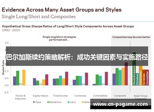 巴尔加斯续约策略解析：成功关键因素与实施路径