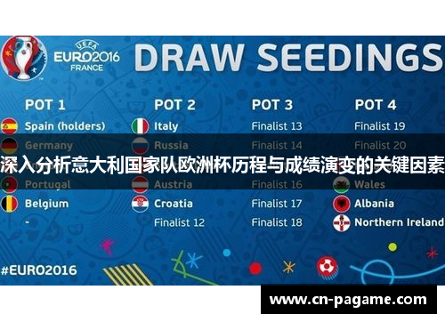 深入分析意大利国家队欧洲杯历程与成绩演变的关键因素