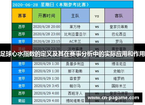 足球心水指数的定义及其在赛事分析中的实际应用和作用