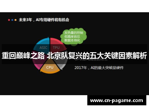 重回巅峰之路 北京队复兴的五大关键因素解析