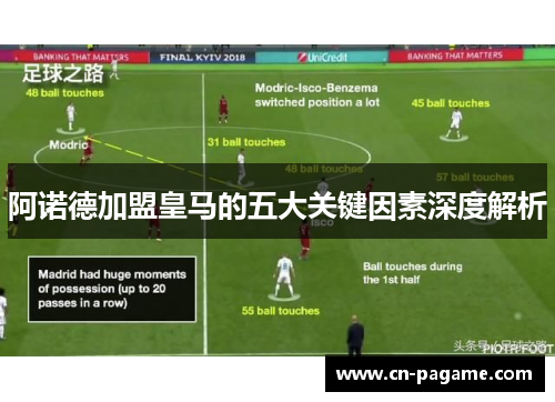 阿诺德加盟皇马的五大关键因素深度解析