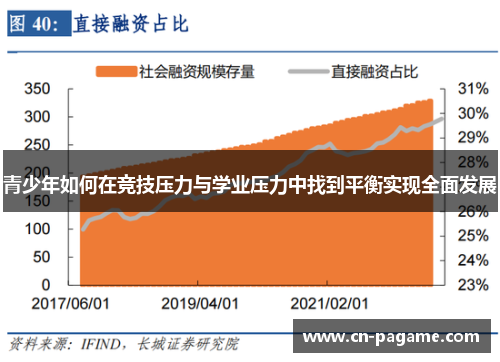 青少年如何在竞技压力与学业压力中找到平衡实现全面发展