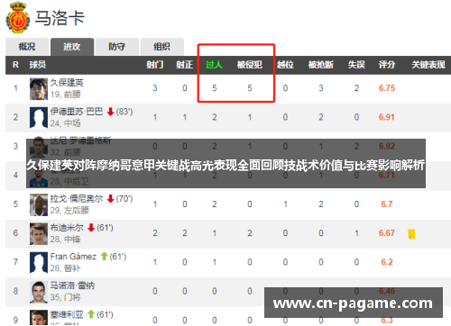 久保建英对阵摩纳哥意甲关键战高光表现全面回顾技战术价值与比赛影响解析