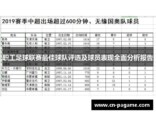 职工足球联赛最佳球队评选及球员表现全面分析报告