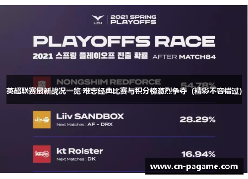 英超联赛最新战况一览 难忘经典比赛与积分榜激烈争夺（精彩不容错过）